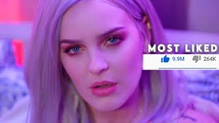 Top 100 Most LIKED Songs Of All Time (March 2021)