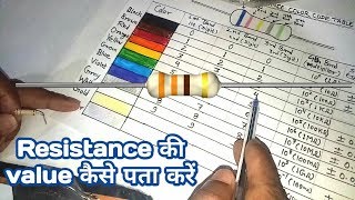 Resistance ki Value Kaise Pata Kare | How to Calculate Resistor Color Code in hindi - Part 2