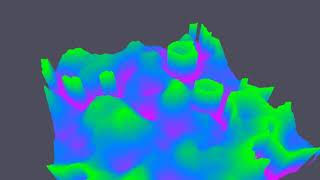 wave simulation with python [sim3]