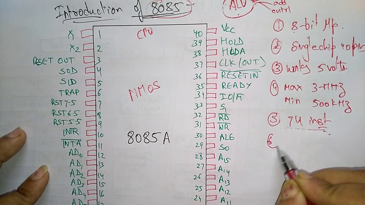 Pin Diagram Of 8085 Microprocessor