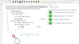 GATE CSE/IT 2012 Question on Programming Solved.