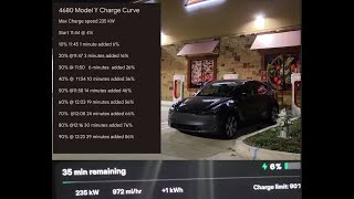 2022 Tesla Model Y 4680 Battery Giga Texas Second Super Charger Test: 4%- 90%