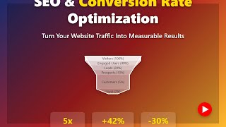 Conversion Rate Optimization (CRO) for Beginners: Turn Visitors into Customers