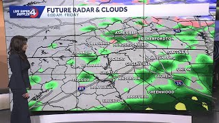 Cold Front Ahead