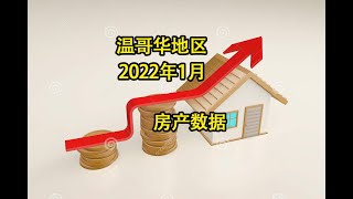 2022年1月大温地区房地产报告