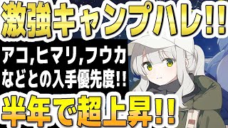 【ブルアカ】【ブルーアーカイブ】激強支援！キャンプハレ！この半年で超上昇！！アコ、ヒマリ、正月フウカなどとの入手優先度！【双葉湊音 実況 解説】