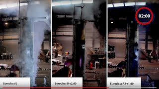 Test comparatif de résistance au feu des membranes de façade Euroclasse A2-s1,d0, B-s2,d0 et E