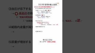 【1日1問国家試験】第38回 問80 低張性脱水について【#管理栄養士国家試験対策】 #管理栄養士国家試験 #国家試験対策