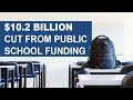 The Cost of Persistently Underfunding Public Schools in Georgia