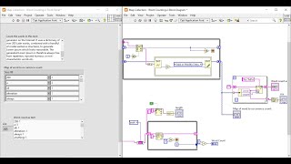 Count Words Example using LabVIEW Programming