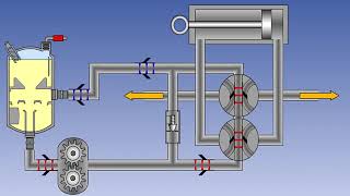 06. Airframes Systems Hydraulics Basic Hydraulic Systems