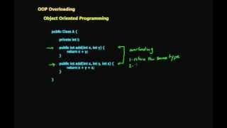9 OOP Overloading (in Arabic)