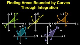 Finding Areas Bounded by Curves Through Integration Part 2 (Live Stream)