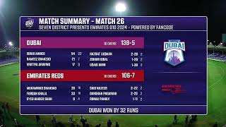 Dubai vs Emirates Reds- Match 26- Emirates D10 - Sharjah Cricket Stadium