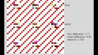 Camouflage evolution simulation with Genetic algorithm