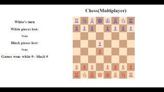 Chess(Multiplayer) Game using JavaScript