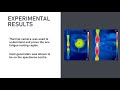 153: Ultrasonic fatigue testing under biaxial stress states