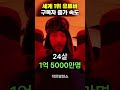 세계 1위 유튜버의 구독자 증가속도