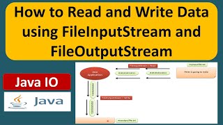 How to Read and Write Data using FileInputStream and FileOutputStream | Java IO | Java Tutorial