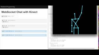 WebSocket Chat with Kinect