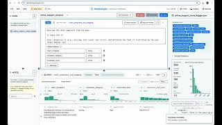 DocWrangler Output Visualizations