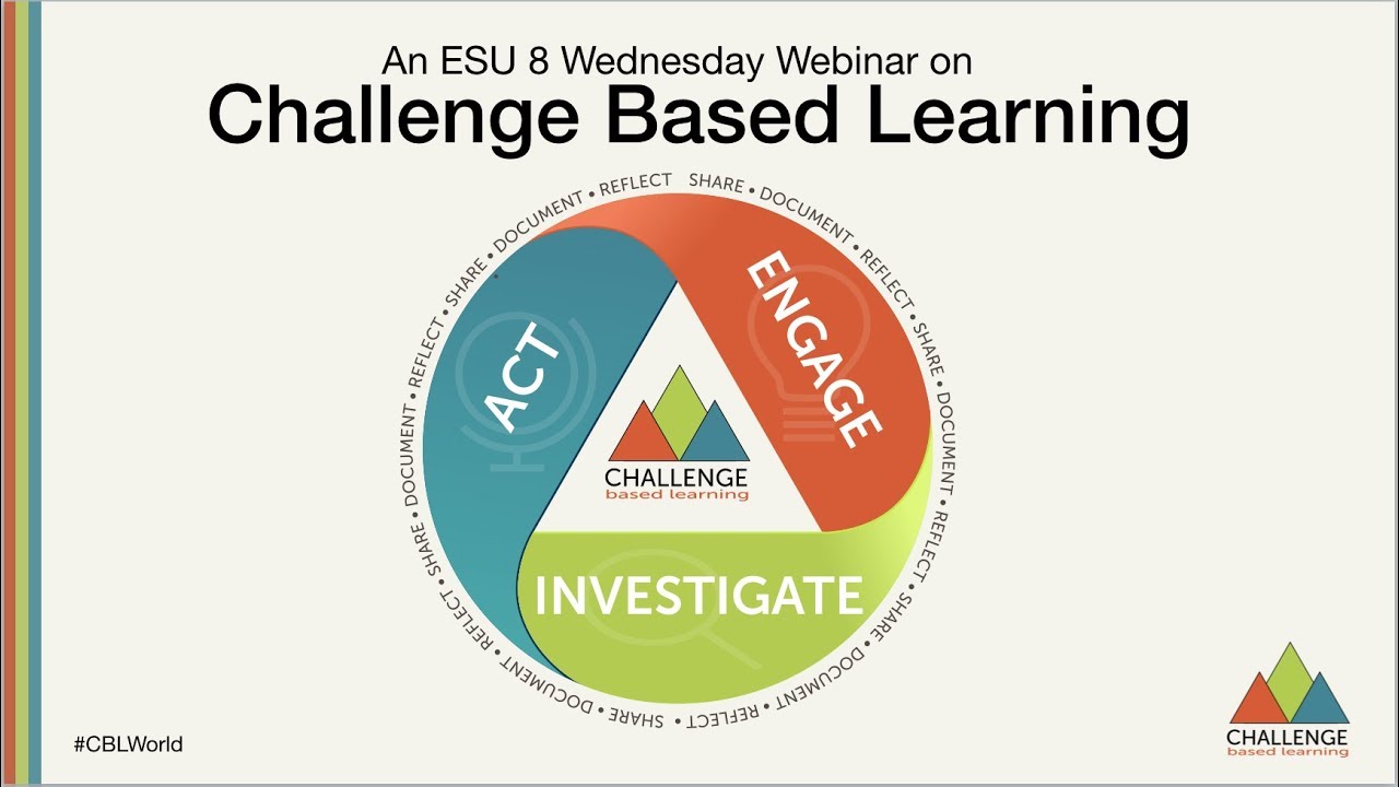 Challenge Based Learning: An Overview - YouTube