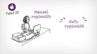 VDOT: Virginia E-ZPass Explained
