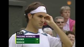 Federer v Roddick | Wimbledon 2005 Final | Roger Federer Career Singles Title #5