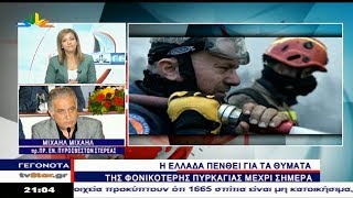 Ο ΜΙΧΑΛΗΣ ΜΙΧΑΗΛ ΣΤΟ STAR ΚΕΝΤΡΙΚΗΣ ΕΛΛΑΔΑΣ