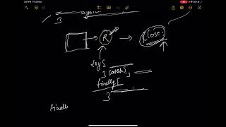 Final,finally and finalize keyword in java