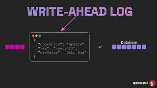 Write-Ahead Logging (WAL) Explained: The Key to Distributed Data Integrity