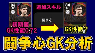 【GK×闘争心】GKに闘争心を付けるとGK性能はどれくらい上がるのか調べてみた