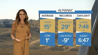 Weather Forecast | Friday, October 11, 2024 | Bridge City News