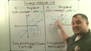 9th Grade Algebra 1 Chapter 3 Lesson 5 Transformations of Linear Functions