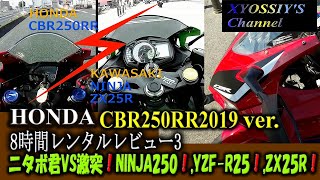 HONDA CBR250RR 対　KAWASAKI NINJA250（2018）、YAMAHA　YZF-R25、KAWASAKI　ZX25R　対比してどれがどのように優れ差別化が図られているか？