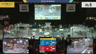 Qualification 46 - 2022 Electric City Regional