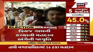 Gujarat Election Breaking | Viramgam માં મતદાન બન્યું હિંસક | News18 Gujarati