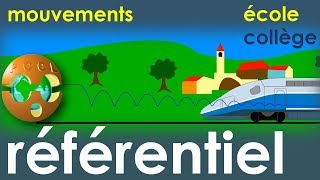 Choix du Référentiel | Physique-Chimie | Cycle 3 (cm1 - cm2 - 6e) | BREVET | Collège