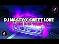 DJ NASTY X SEWWT LOVE X HABIBI X IN YOUR EYES | VIRAL TIKTOK SLOW BASS TERBARU 2024