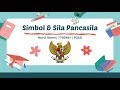 simbol u0026 bunyi sila pancasila