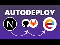 Next.js CI/CD Pipeline with GitHub/GitLab