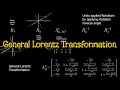 Derivation of General Lorentz Transformation with Rotation Matrix