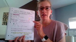 AVID Interactive Notebook setup & practice notes for schedule