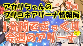 【プリコネR】１分間でざっくり今週のアリーナ【バリーナ】【プリーナ】