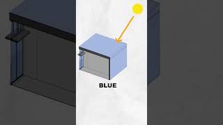 heat absorption of different colors #shorts