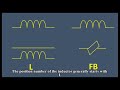 the difference between inductors and ferrite beads utsource