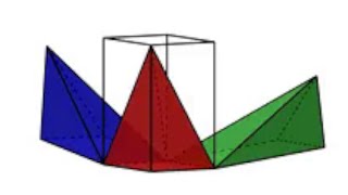 Volume of a Pyramid: Visual Explanation