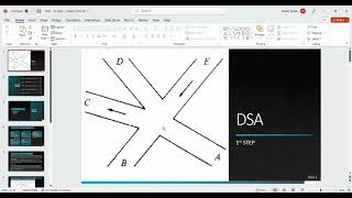 DSA 1st Step
