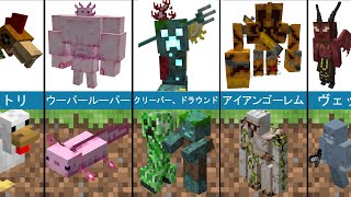 比較：Minecraftモブとそのミュータントバージョン