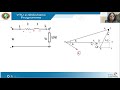 Module 3   Lecture 2